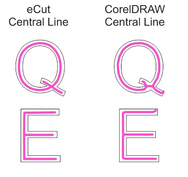 Center Line Creation example 1
